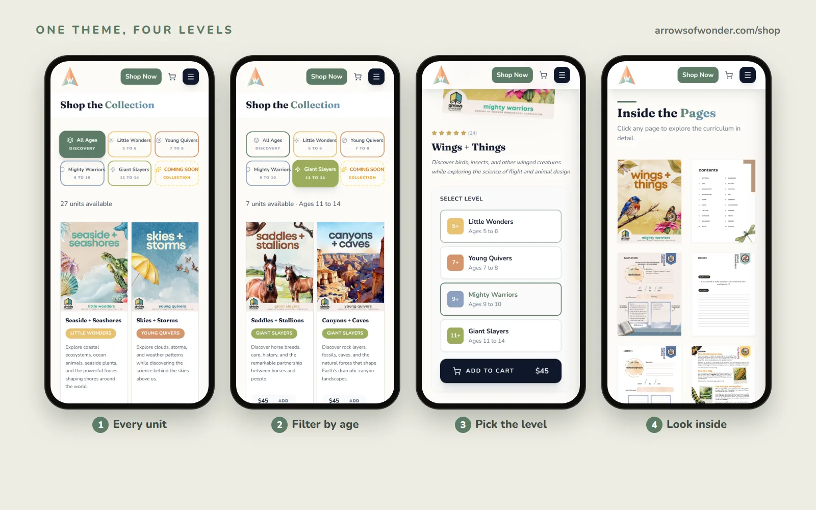 Four phone screens from the live Arrows of Wonder shop: the collection with level filters, the shop filtered to Giant Slayers ages 11 to 14, the Wings + Things page with Mighty Warriors selected and an Add to Cart button, and the Inside the Pages sample page grid.
