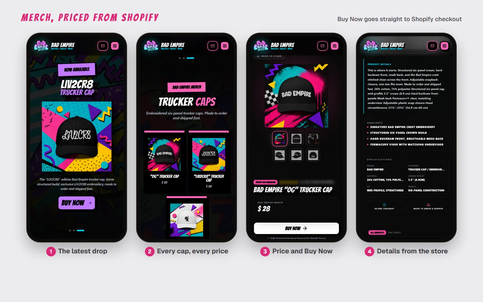 Four phone screens of badempire.vip: the LiV2CR8 trucker cap drop on the home page, the trucker caps grid at $28 each, the OG trucker cap page with its $28 price and Buy Now button, and that cap's details, highlights and specifications. The site's star rating line is blurred.