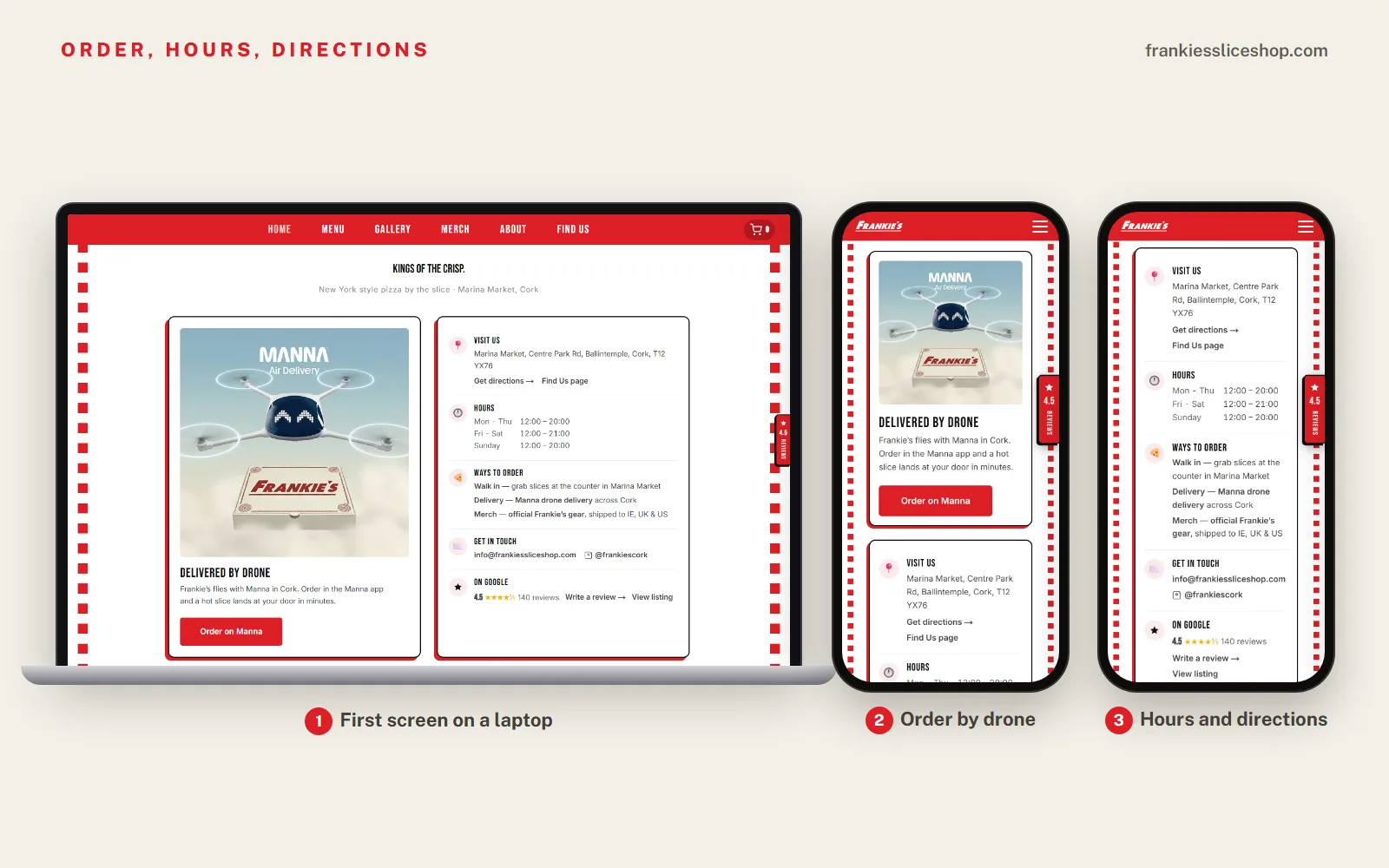 The Frankie's Slice Shop homepage on a laptop and two phones: the Delivered by drone card with the Order on Manna button, and the Visit us, Hours, Ways to order and On Google rows. Live site.
