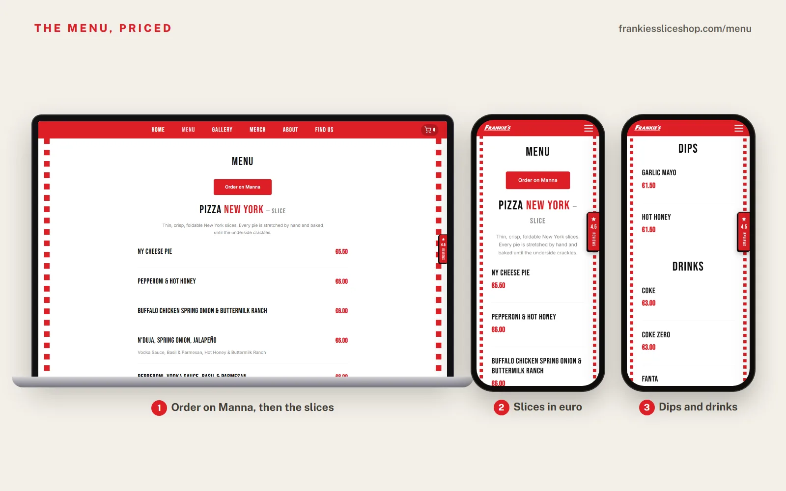 The Frankie's menu page on a laptop and two phones: Order on Manna button, New York slices from 5.50 euro, then the dips and drinks with their prices. Live site.