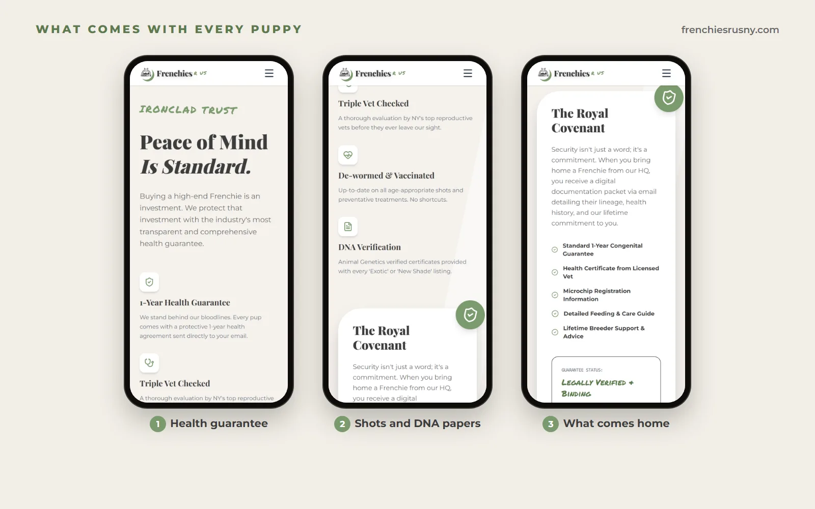 Three phone screens of the health section: the Peace of Mind heading with the one year health guarantee, the vet check, shots and DNA verification cards, and the Royal Covenant list of the five things that come with every puppy.