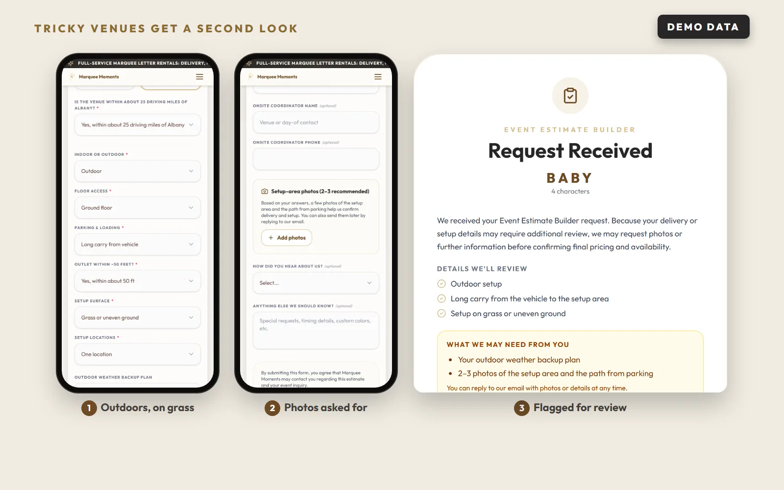Two phone screens and a result card with demo data: venue answers for an outdoor setup on grass with a long carry, the request for 2 to 3 setup area photos, and the Request Received screen listing the details the team will review. Run on a local copy, nothing sent.